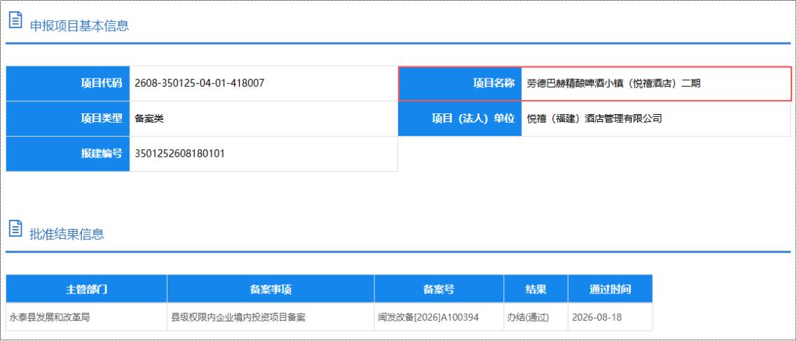 砸15亿！福州这里打造170亩啤酒小镇！四星级酒店建设获批！

近日，劳德巴赫精