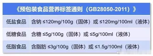 广西55条河流超警戒水位广西内涝求助热闻医疗研究院 【减少食盐摄入的技巧】4.限