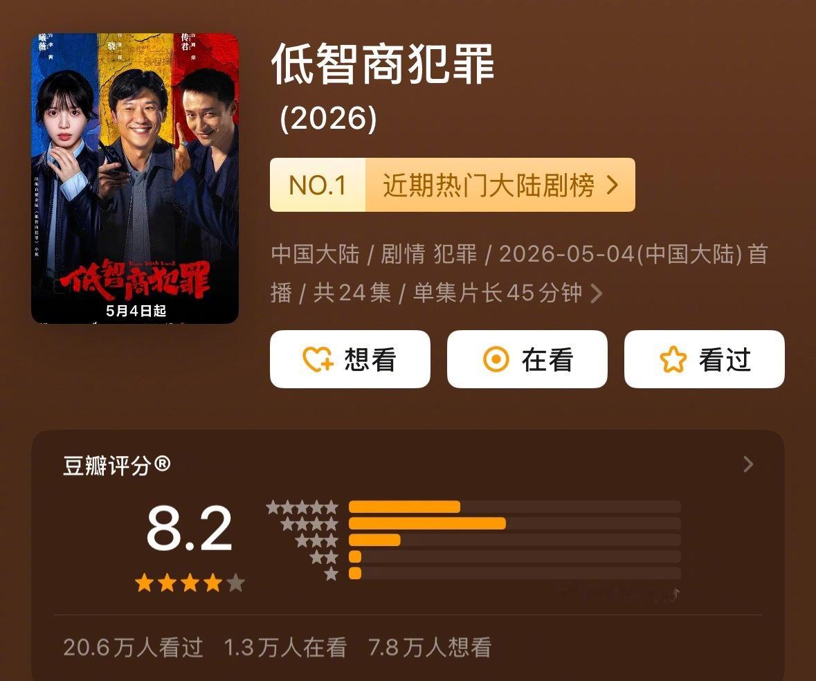 《低智商犯罪》打分人数超20万，今年第三部打分人数过20的剧，另外两部《生命树》