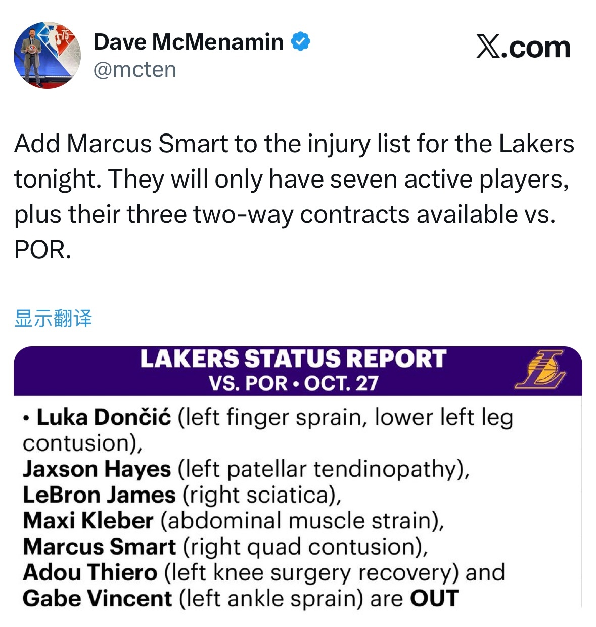 伤兵满营……斯玛特将增补进湖人今晚的伤病名单。对阵开拓者一役，湖人仅能派出7名激