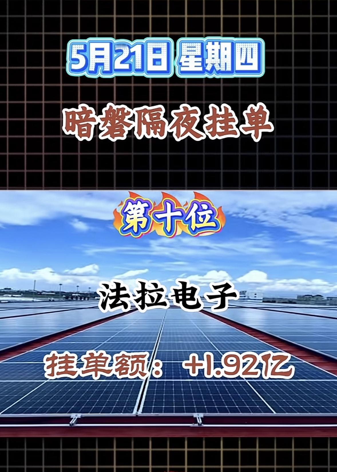 5月21日周四暗盘隔夜挂单排行榜揭晓

张江高校榜这“暗盘隔夜挂单，+2.97亿