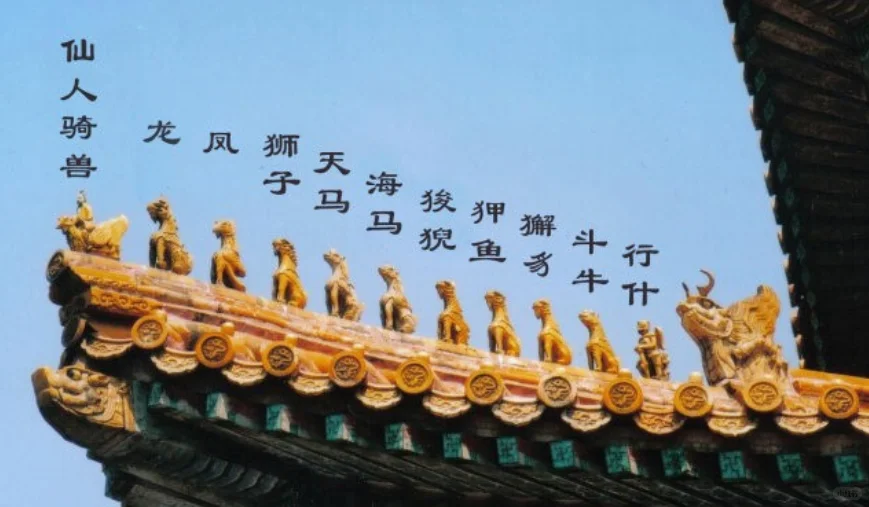 舞美基础|关于建筑屋檐上的“小脊兽”们！