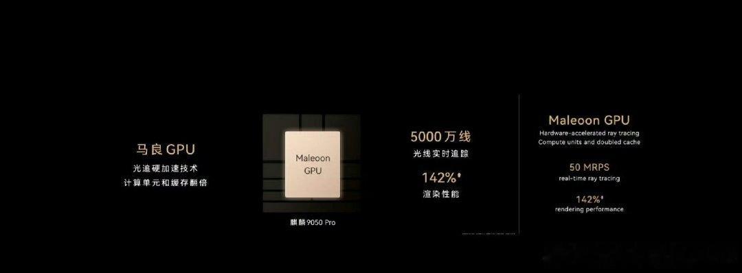 华为再发布高性能芯片全体起立！！华为时隔六年在旗舰发布会上推出全新麒麟芯片！！华