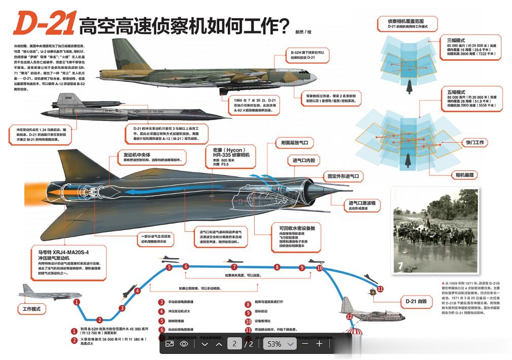 U-2在中国先后被捅下来5架，美国觉得有人高空侦察机进中国太危险，又改成派遣“火