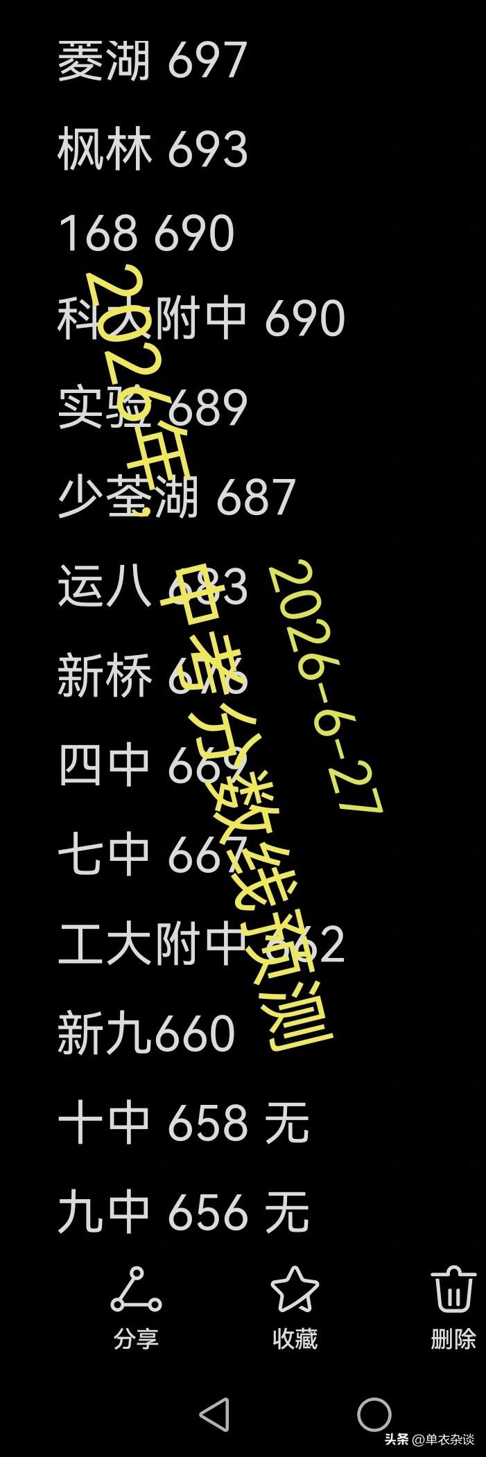 咳咳咳，
今天没人直播了。
没故事听，
自己算了一版给粉丝玩玩。
万一搞错了，别