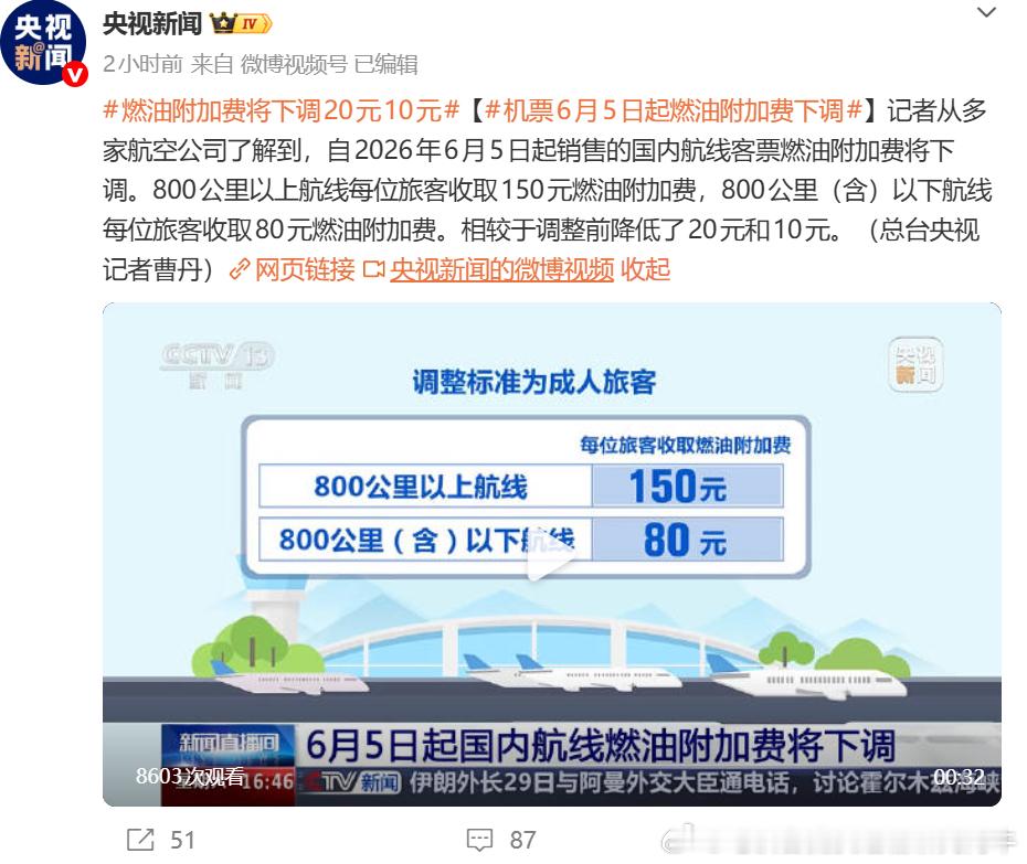 【燃油附加费将下调20元10元机票6月5日起燃油附加费下调6月5日起，国内航线燃