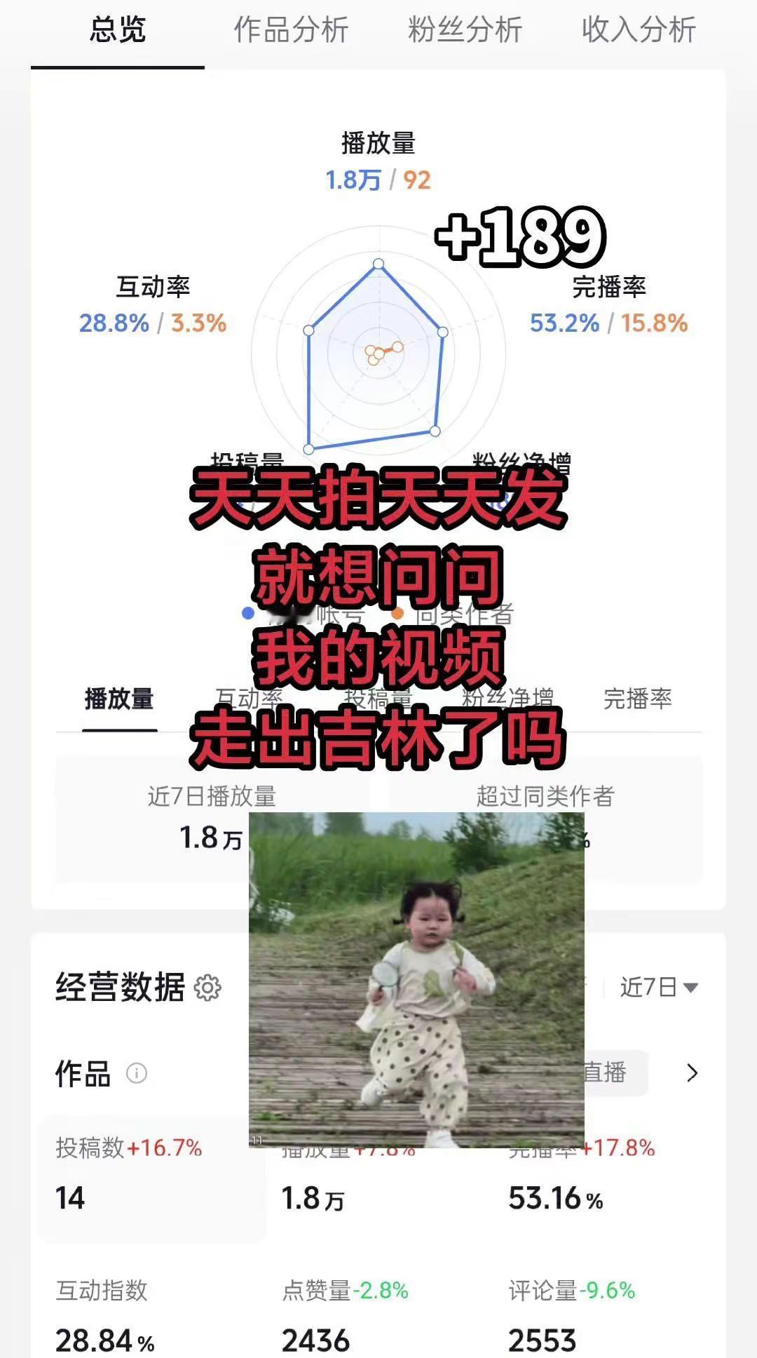 加油，继续努力向前冲✊✊。伦敦世乒赛 孙颖莎 国乒女团横扫日本摘金 孙颖莎夺得女