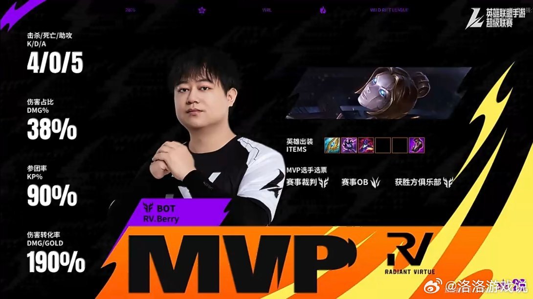 淘汰赛第一场第一局：TT 1-1 RVMVP：RV.Berry（发条魔灵）202