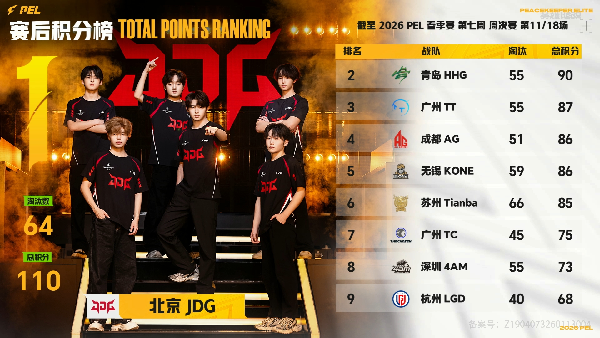 4AM任独狼吃鸡 决赛圈独扛压力任用极致枪法和冷静判断拿下吃鸡，4AM这波韧性拉