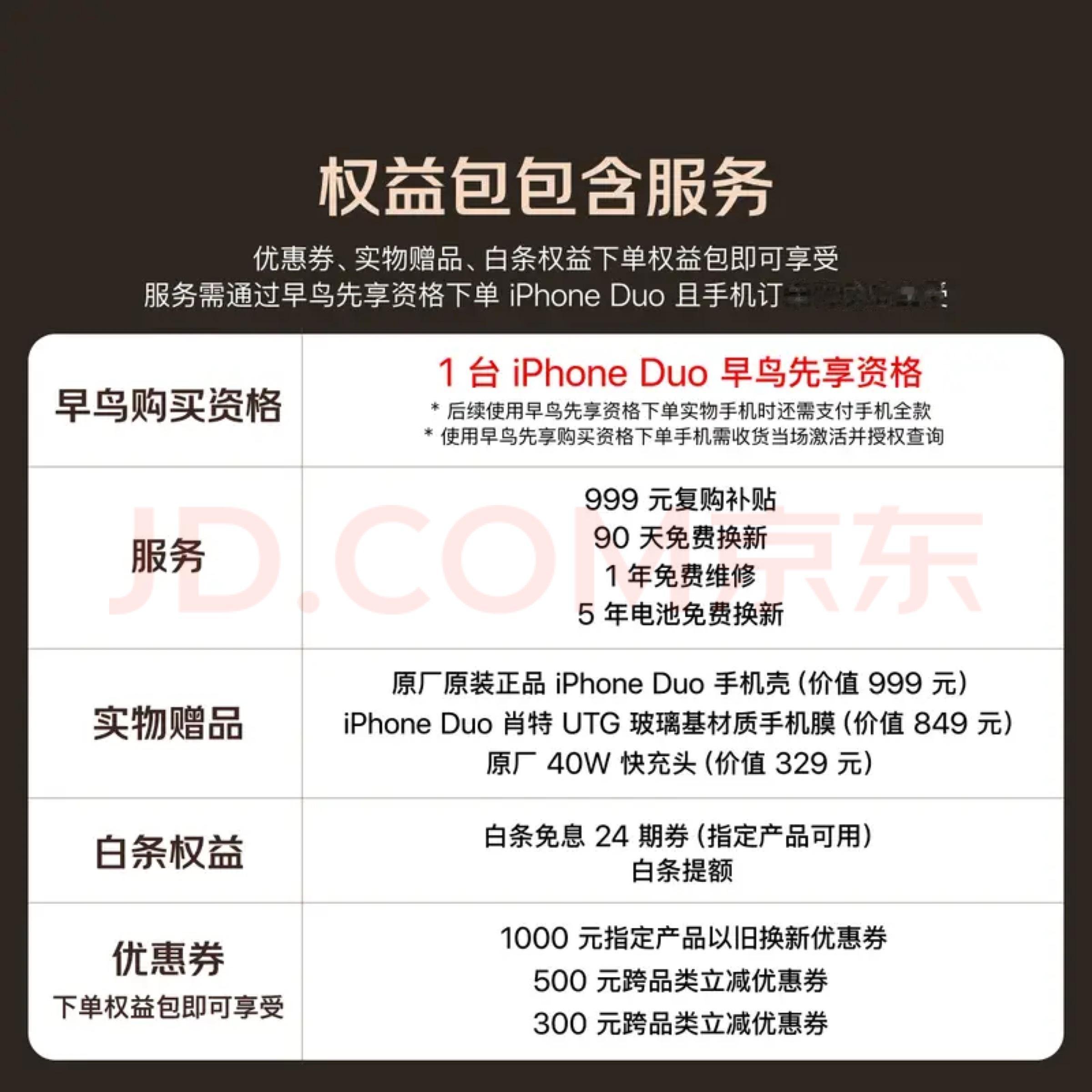 京东下场自己当黄牛？？？？搞了一个早鸟享权益包，卖8000块钱，拥有iPhone