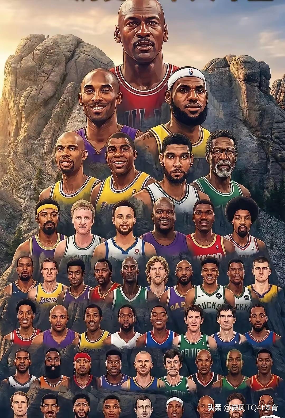 难道不应该是：
一：乔丹、拉塞尔
二：科比、贾巴尔、魔术师、邓肯
三：奥尼尔、库