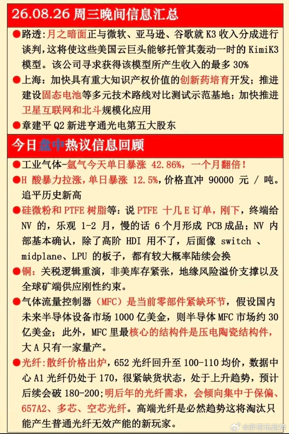 8.26周三晚间：财经热点信息一览！1.创新药2.卫星互联网3.固态电池4.硅微