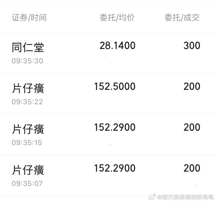 继续挪用“公款”，实业中乌龟已经在最高点空仓内存条，全部梭哈品牌中药、大消费，天
