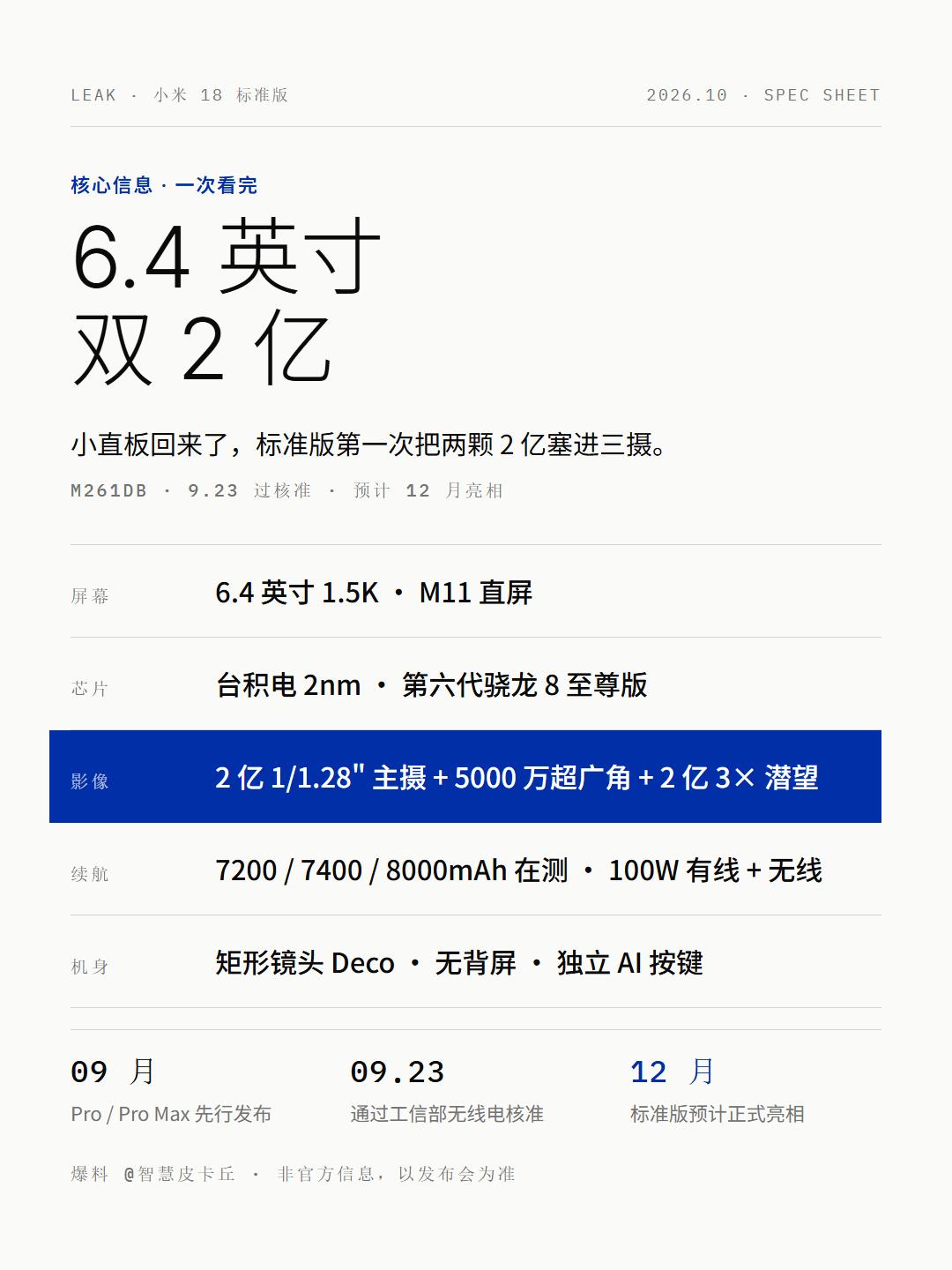 从目前网上曝光的信息来看，这代小米18整体配置还是挺有诚意的，6.4英寸的直屏机