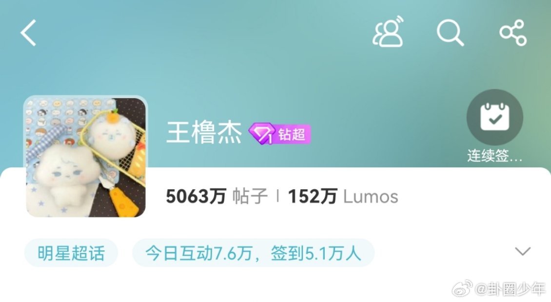 王橹杰超话头像王橹杰超话头像更换为售卖周边，引发部分粉丝讨论，有网友疑惑超话属性