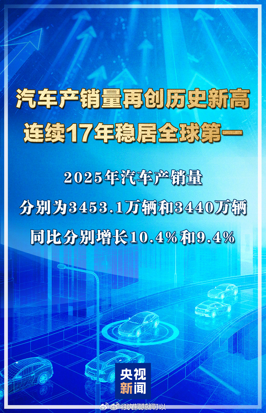 中国汽车产销量再创历史新高3400多万辆，连续17年全球第一，新能源汽车超160