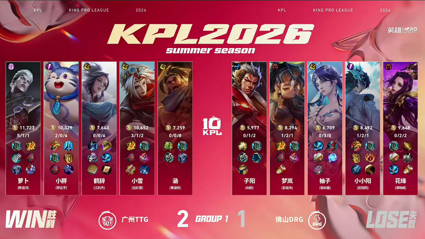小雪戈娅MVP2026KPL夏季赛 常规赛第一轮W1D1 DRG对战TTG【佛山