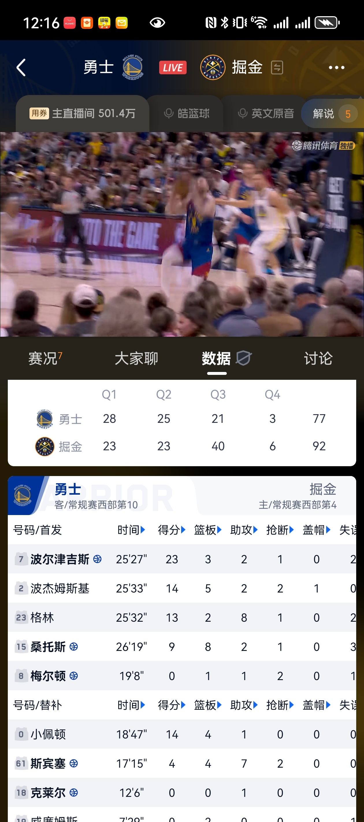 梅尔顿全场梦游勇士vs掘金