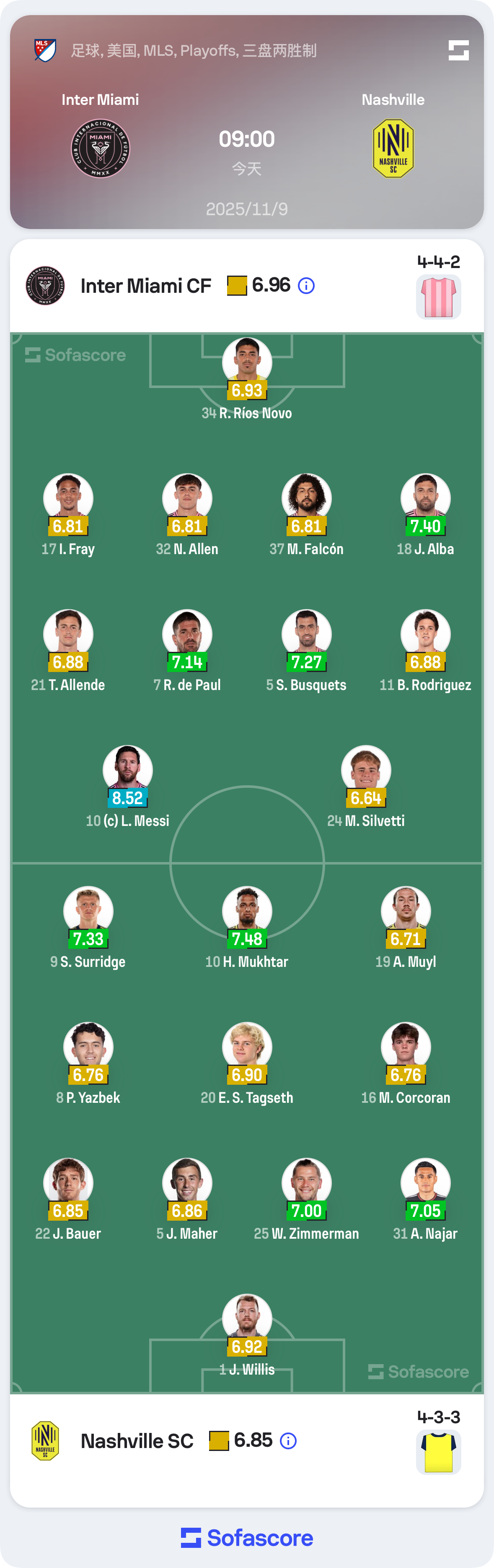 决胜局，加个油！梅西[超话]迈阿密国际vs纳什维尔 ​​​