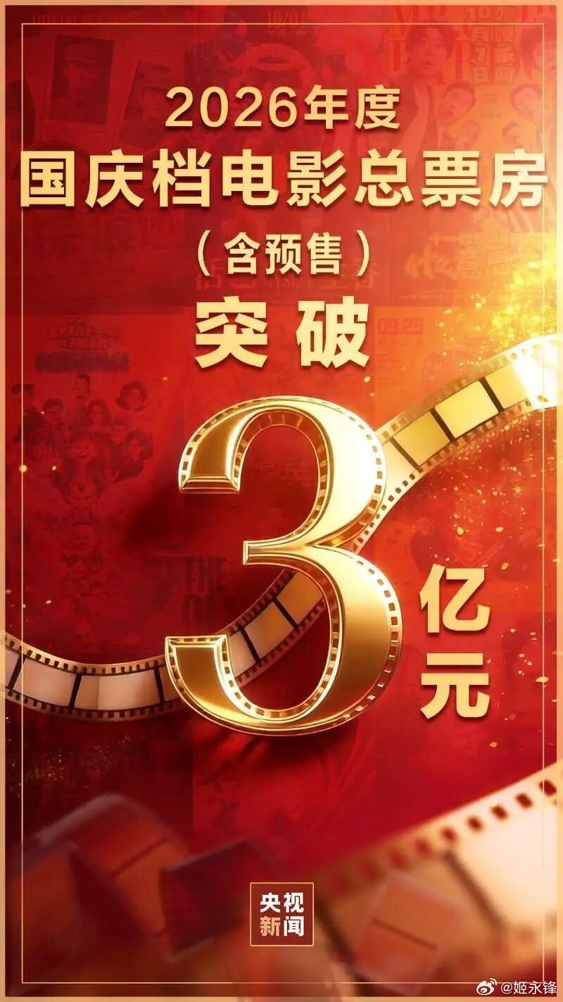 总票房，破3亿！ ​​​