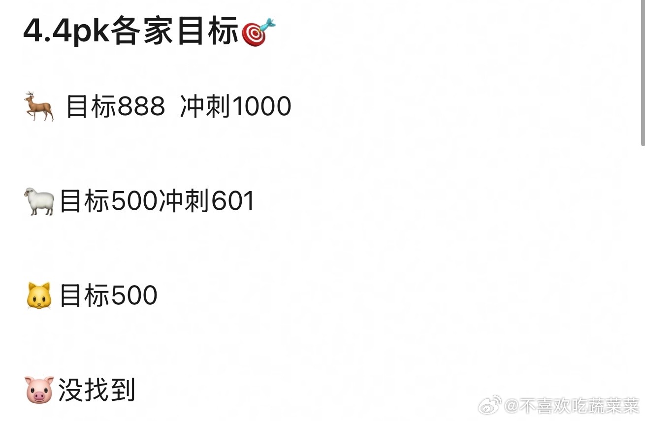 tg  4.4pk各家目标 