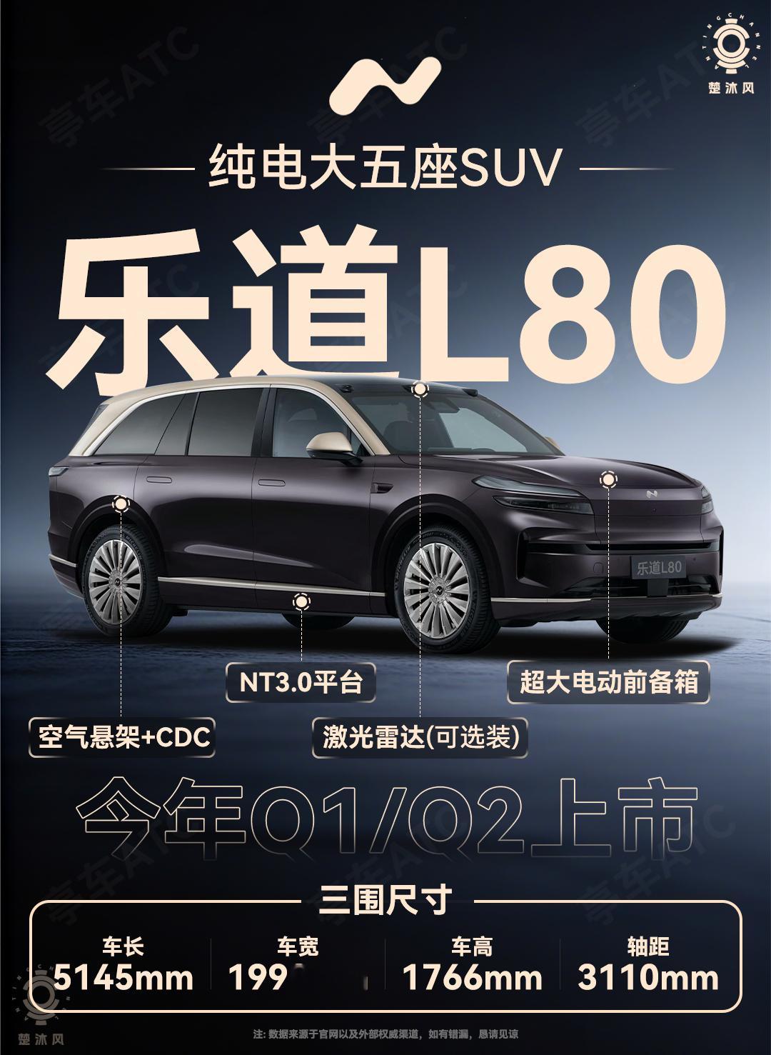 乐道L80来了，你觉得颜值怎么样？基于NT3.0平台打造，长宽高：5145mm 