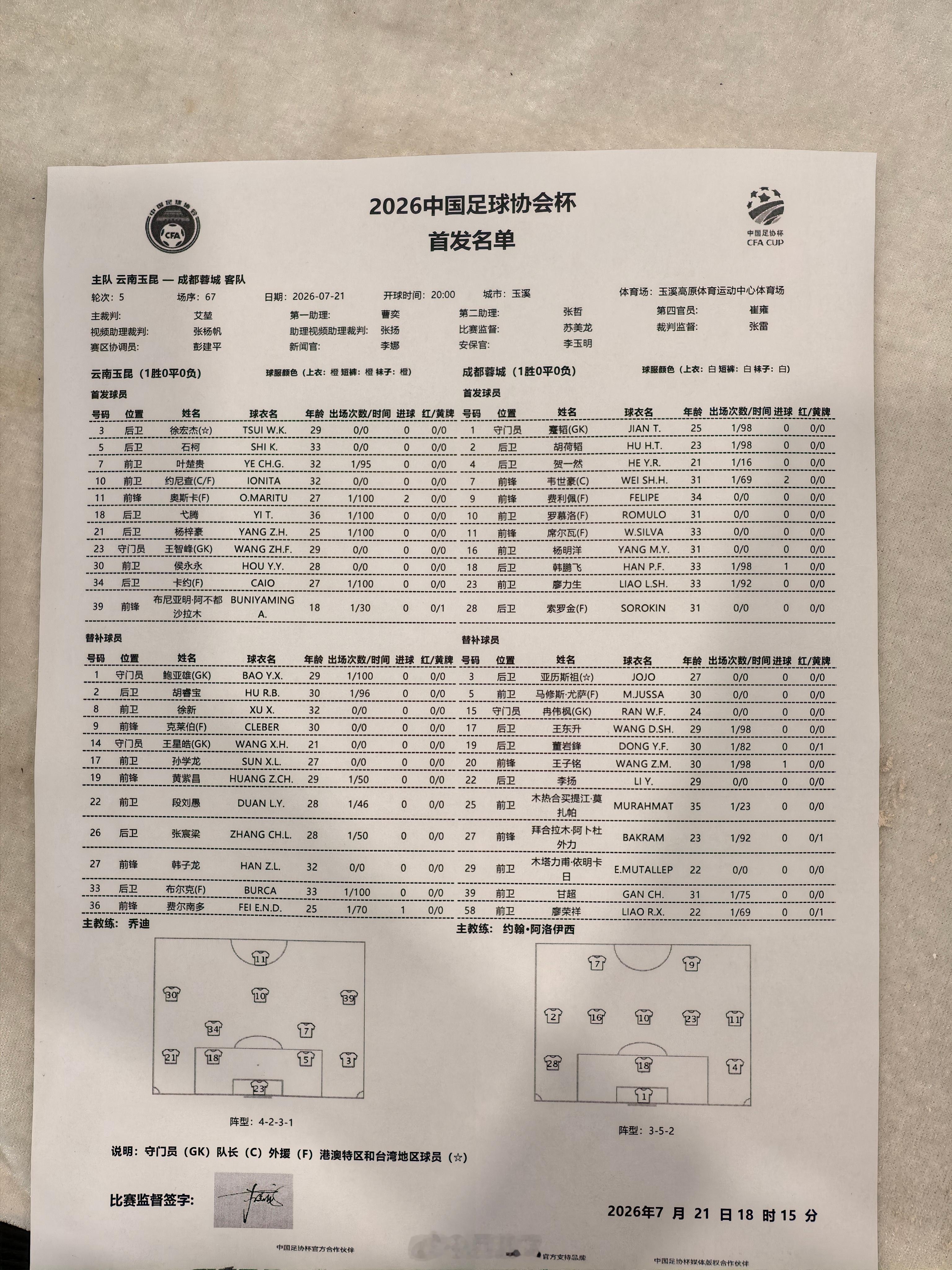 云南玉昆vs成都蓉城 首发来了今天是蹇韬门前当值成都蓉城forbettercit