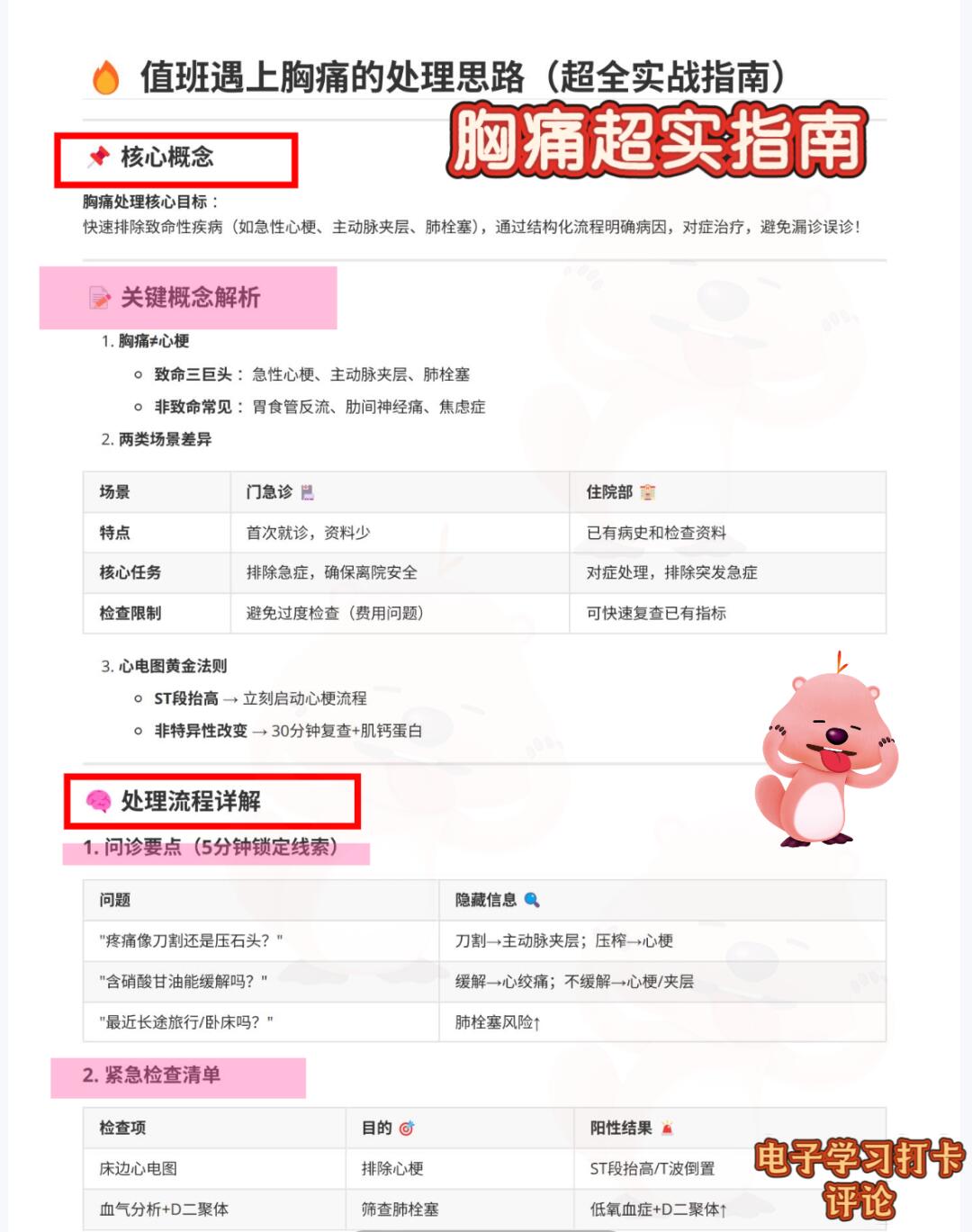 规培值班遇到胸闷处理大全