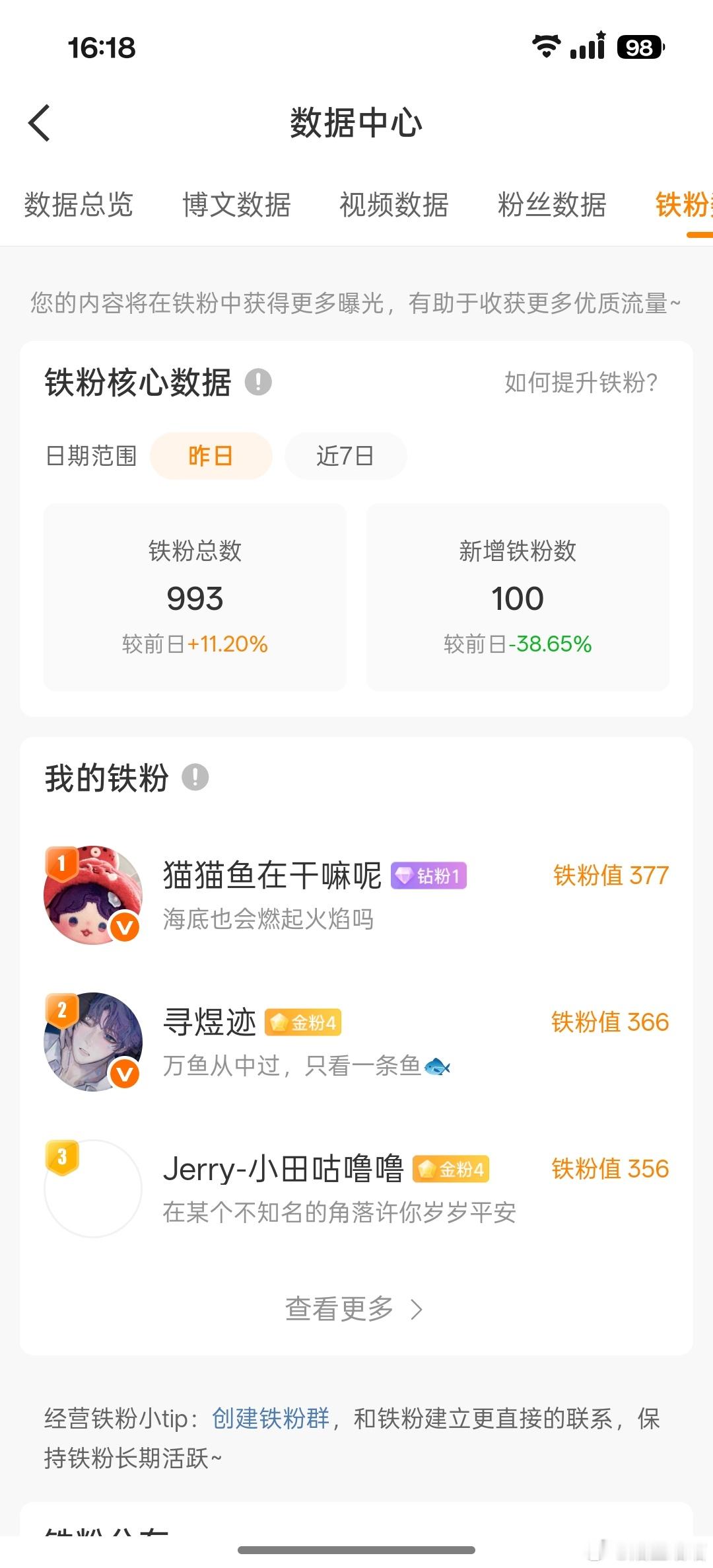 养铁养铁，有没有养铁的 ​​​