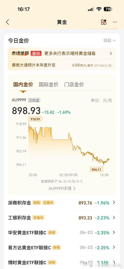 金价狂泻30%好多天没打开看了，我都绿的发光