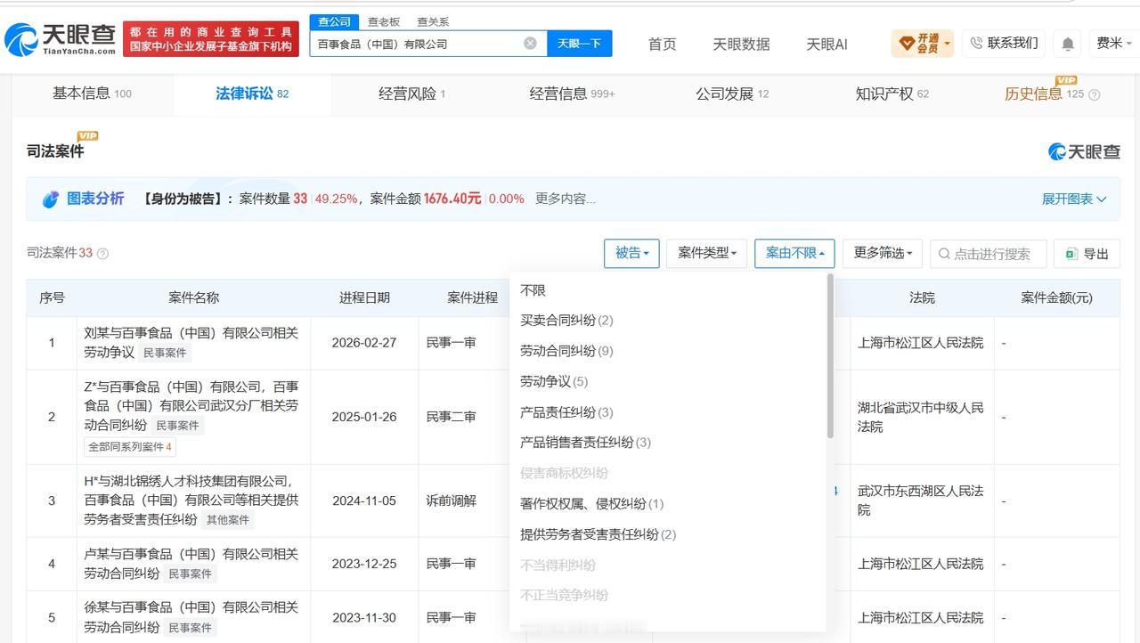 乐事薯片涉多起产品责任纠纷
乐事薯片曾因买卖合同纠纷被起诉乐事回应薯片中被曝出现