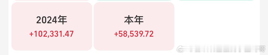 我们都要努力回本呀。 