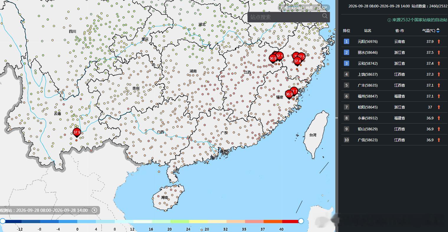 【高温】今天截至14时最高，云南、江西、浙江、福建站点包揽高温榜前十。而且南方多