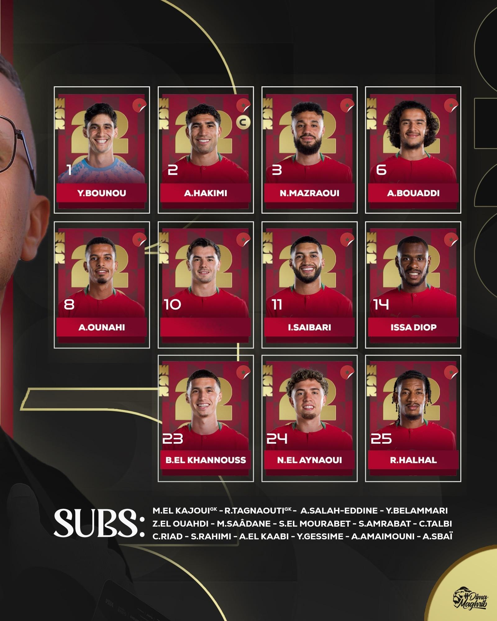【首发阵容】 世界杯 1/8决赛：⚔️  加拿大🇨🇦 vs 摩洛哥🇲🇦。