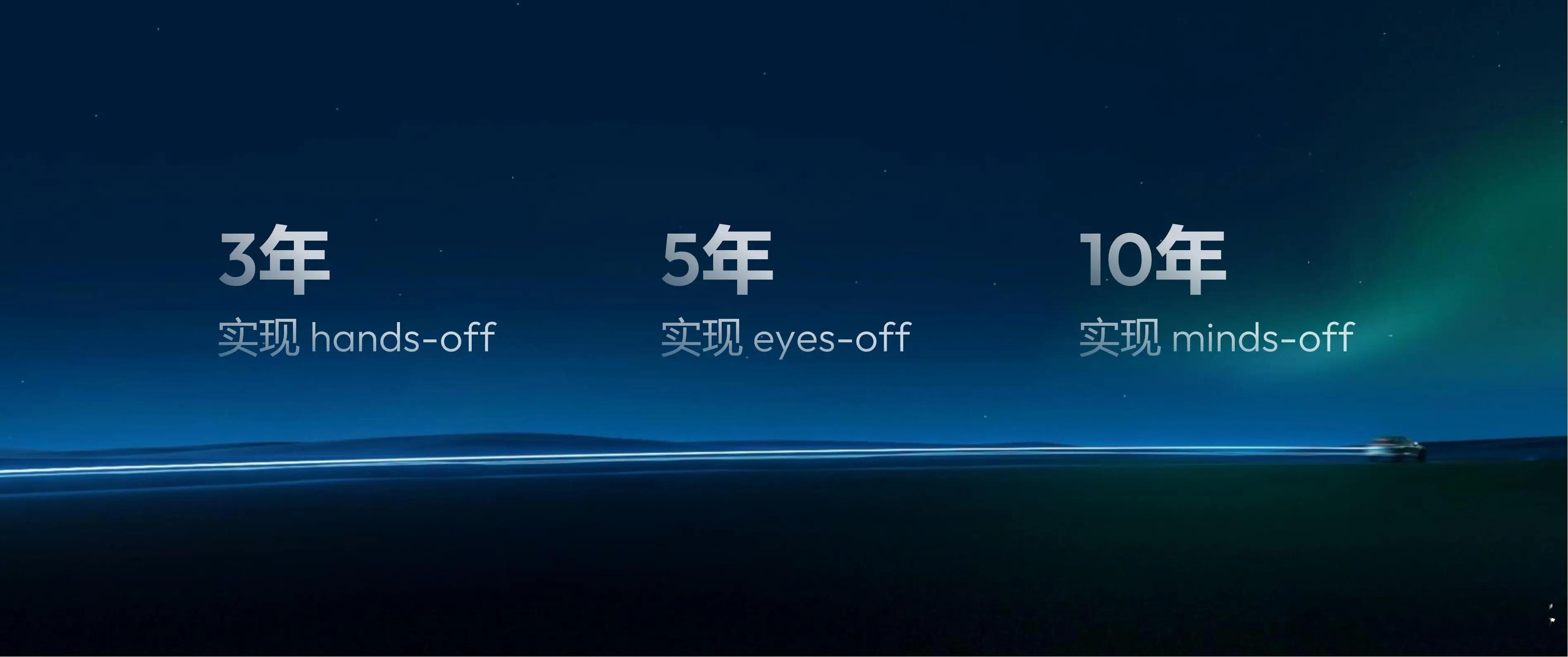 地平线智驾提出豪言壮语：3年脱手开，5年闭眼开，10年随心开暂不评价吧，大把人发