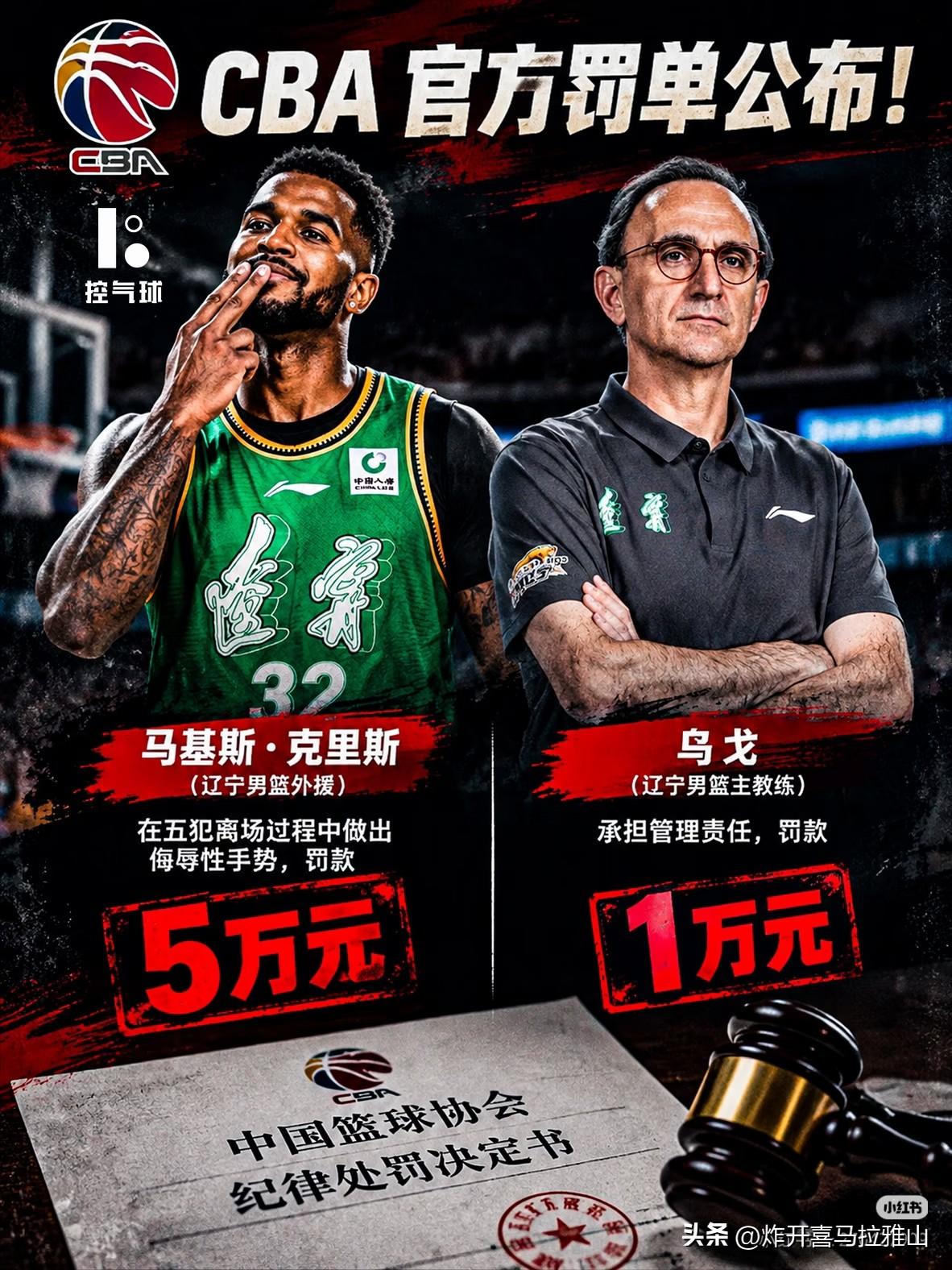 CBA公司这也太迅速了，怎么对上海队就那么慢呢？辽宁男篮外援克里斯被罚款五万，主