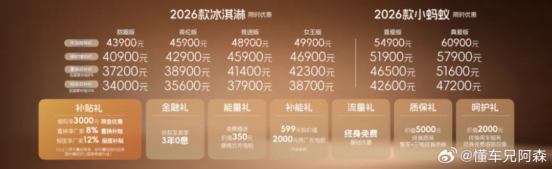 1月10日晚，奇瑞汽车在安徽芜湖凤鸣研创中心成功举行“潮有料开麦夜”暨2026款