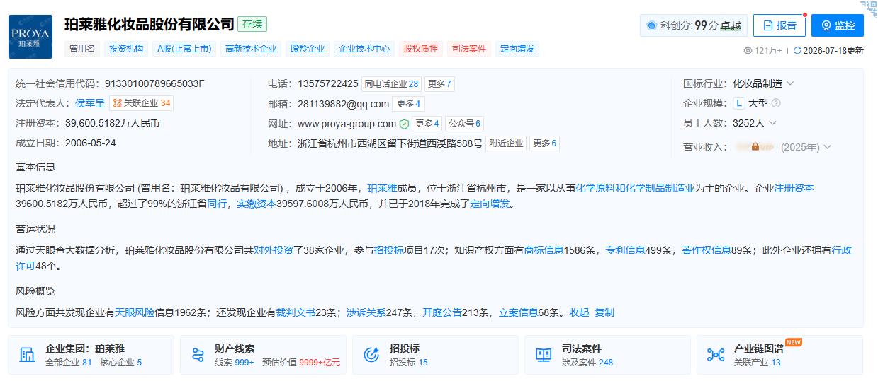 珀莱雅已接管花知晓董事会。天眼查显示，深圳花知晓电子商务有限公司发生多项高管变动
