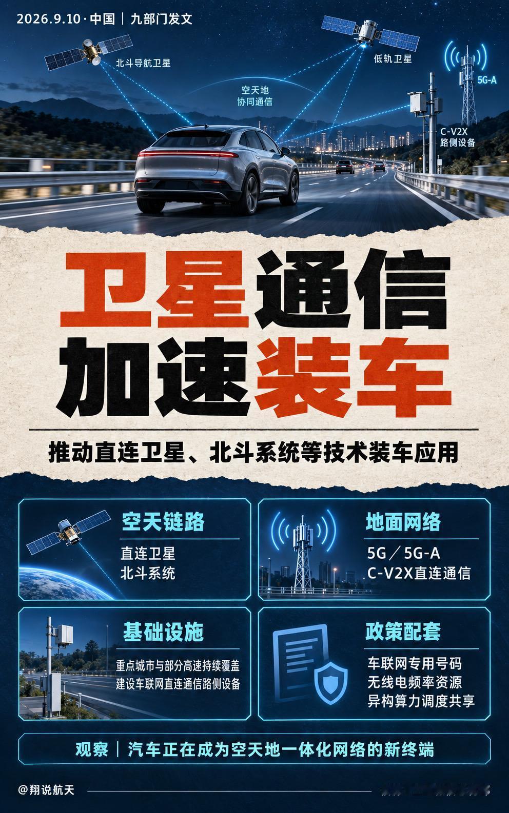 9月10日，工信部等九部门印发智能网联新能源汽车“十五五”规划，提出推动直连卫星