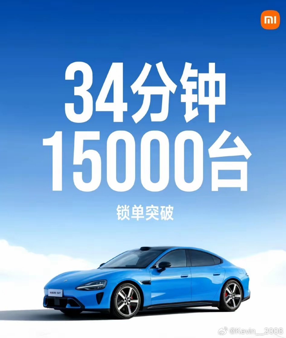 34分钟锁单1.5万辆汽车行业真的太卷了，SU7这么强势的产品竟然没有大爆。 