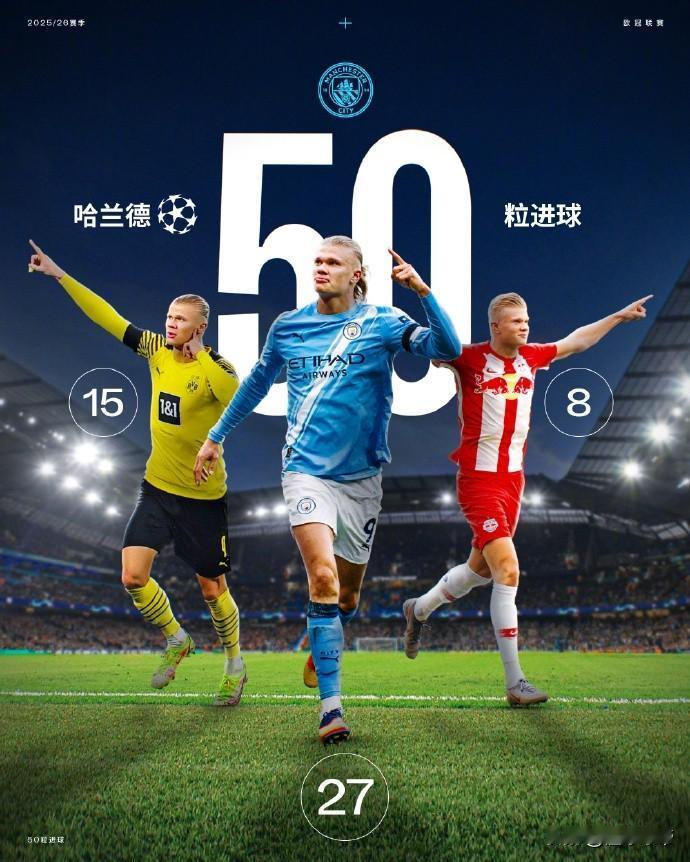 49场50球，哈兰德要打破C罗的欧冠进球记录了！

在曼城与那不勒斯的欧冠比赛中