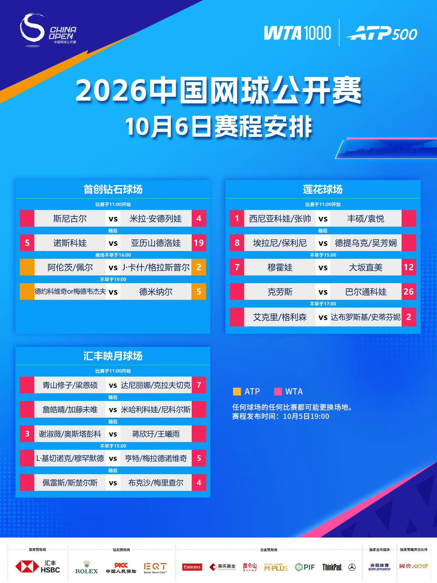 2026中网 10月5日赛程来了🔥男单决赛压轴登场🔥还有大阪直美、穆霍娃等球