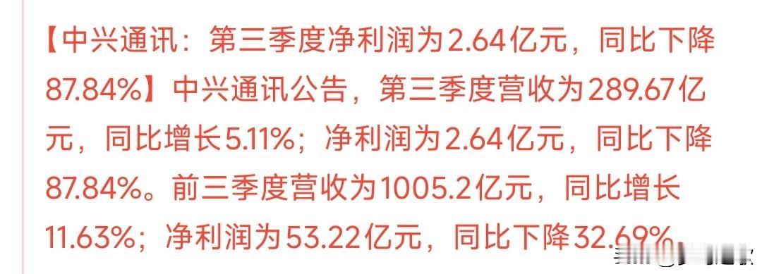 中兴通信发布三季度报，真是惨不忍睹，明天又要有资金在高位站岗了
中兴通讯发布了三