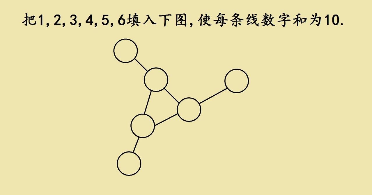 这是一道小学一年级奥数题，难哭不少学霸的题目，主要是思维不清晰，找不到解题突破口