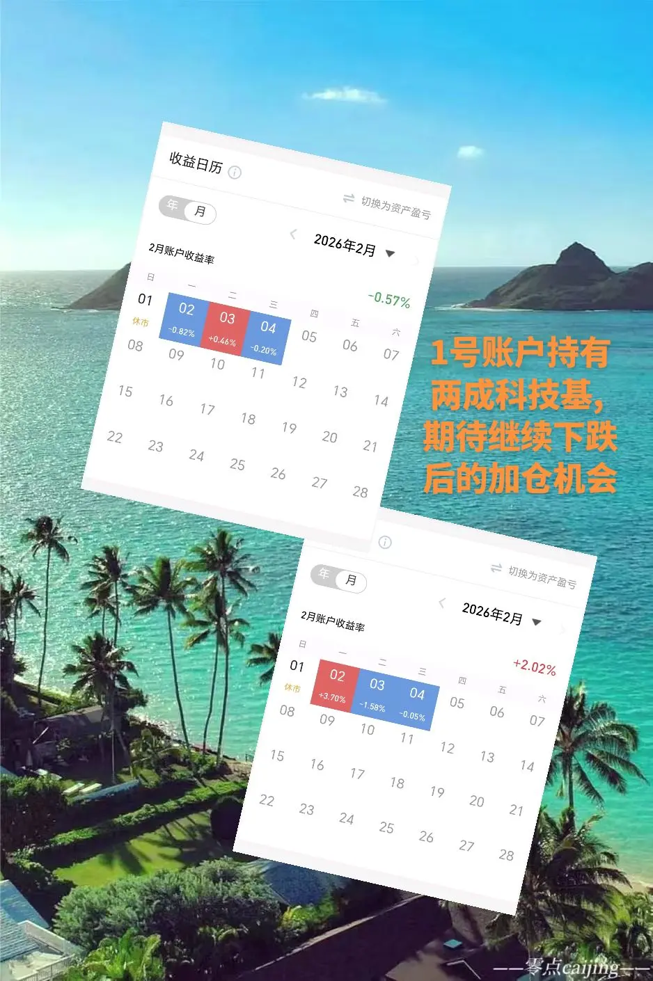 记录我的投资历程