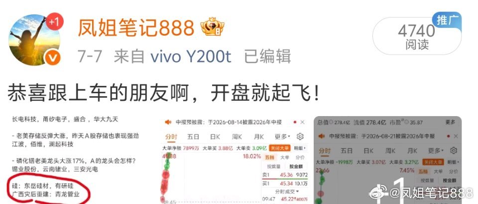 加速！加速！ 