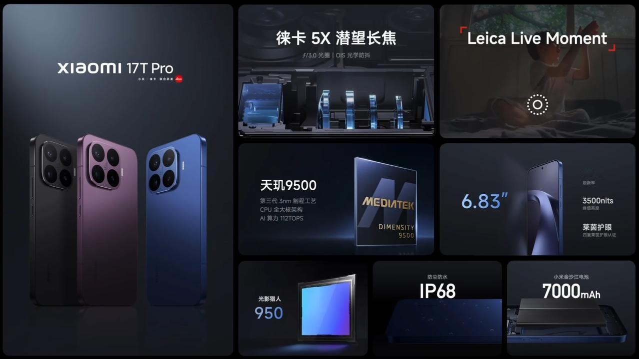小米 17T Pro 正式发布，12+256GB 暑促价 3999 元、12+5