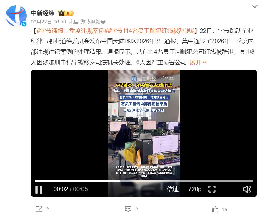 114人被辞退，8人移交司法，字节跳动动真格了

林子大了，什么鸟都有。泄密牟利