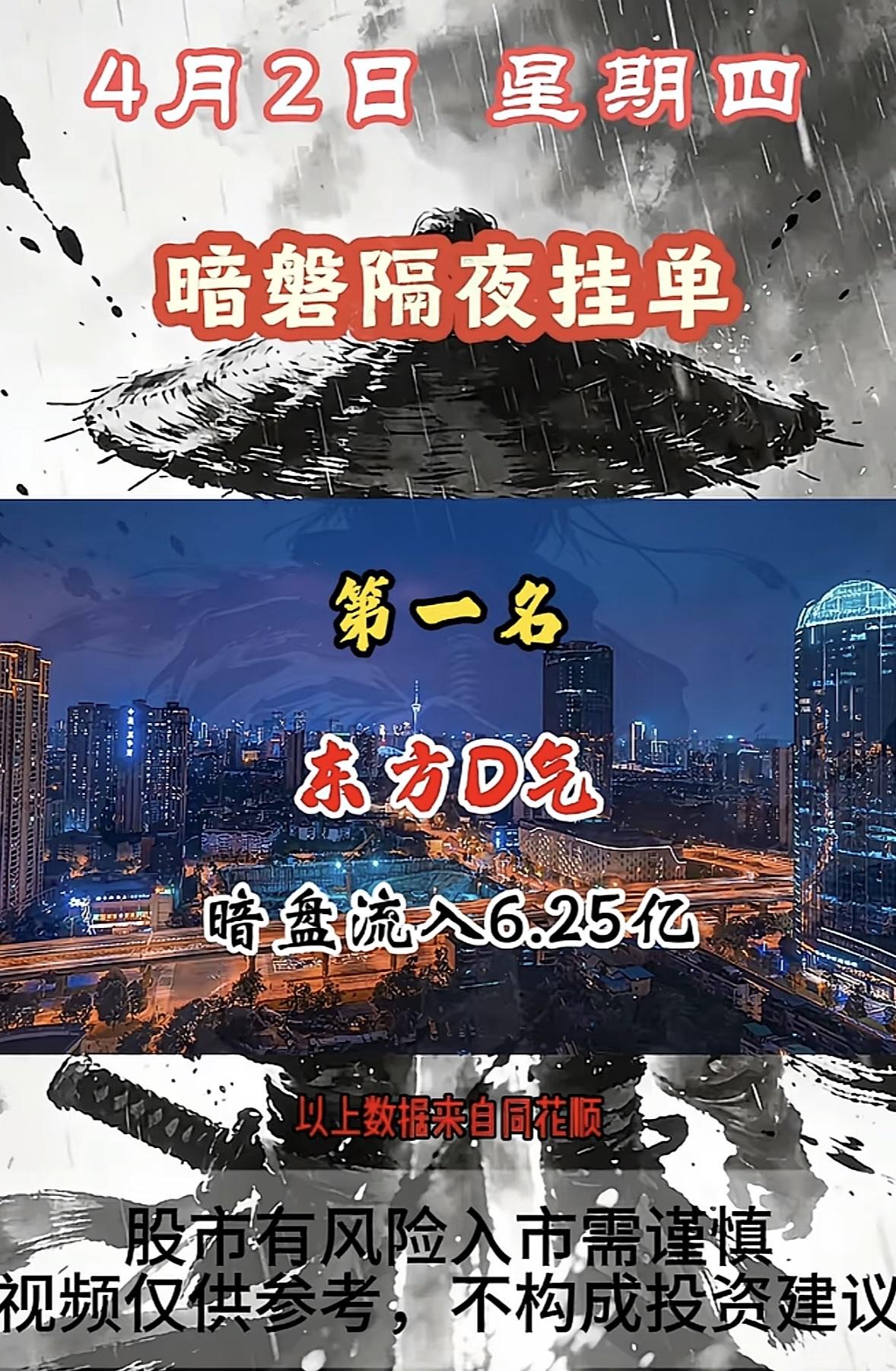 4月2日周四暗盘隔夜挂单排行榜揭晓

暗盘隔夜挂单这事儿，在股市里还挺有门道。就