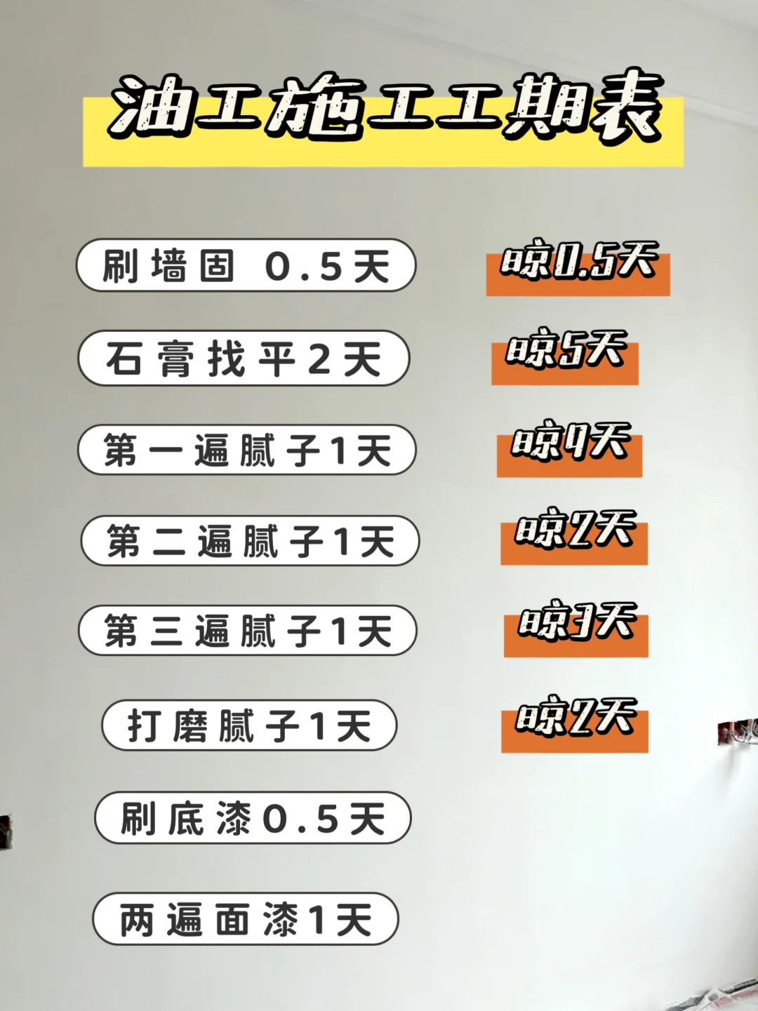 全屋墙面翻新要几天？附带工期表+步骤
